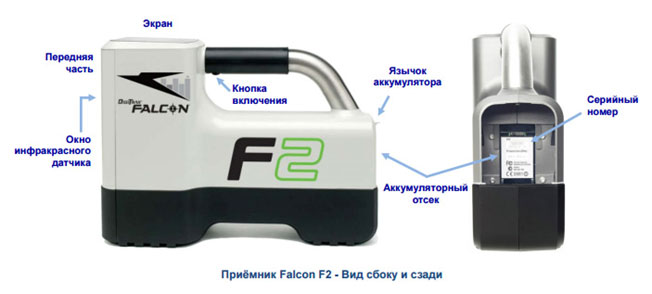 Приемник локатора Falcon F2
